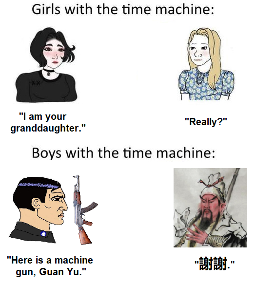 men-with-a-time-machine
